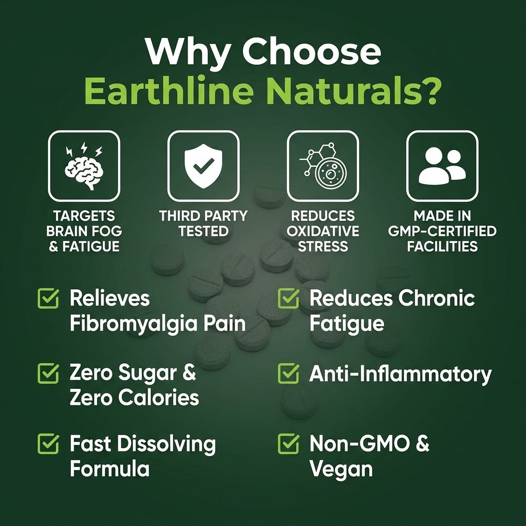 Earthline Molecular Hydrogen Tablets