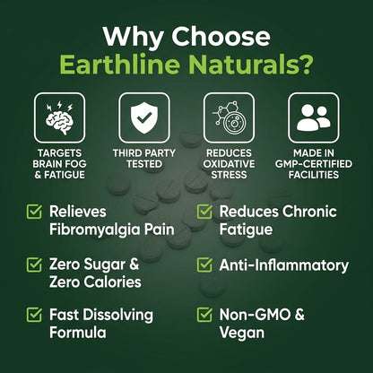 Earthline Molecular Hydrogen Tablets