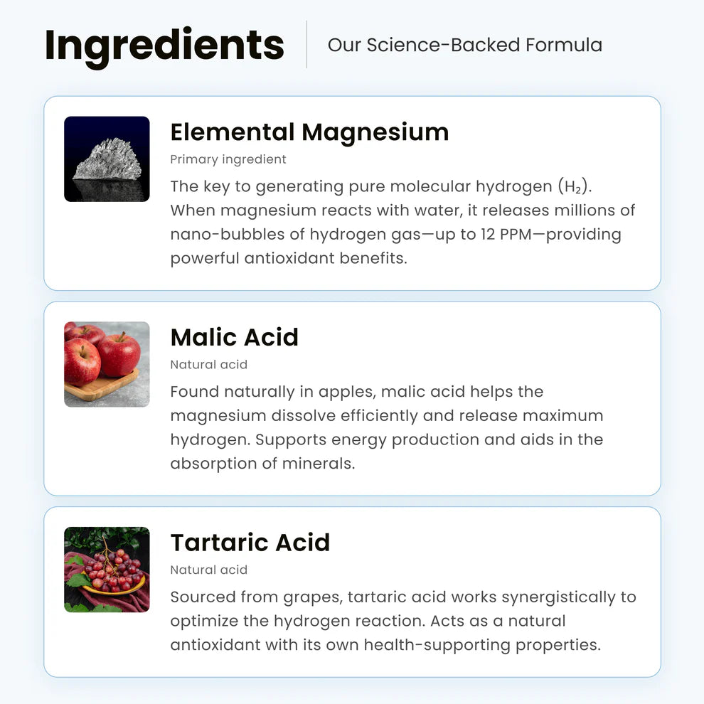Earthline© Molecular Hydrogen Tablets