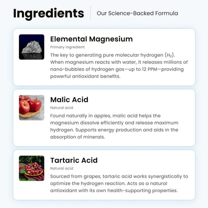 Earthline© Molecular Hydrogen Tablets