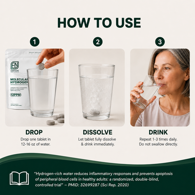 Earthline 12PPM Molecular Hydrogen Tablets